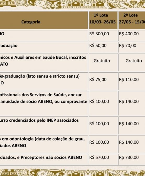 TABELA DE VALORES